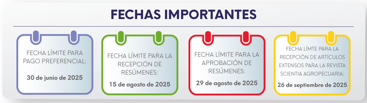 Fechas Clave